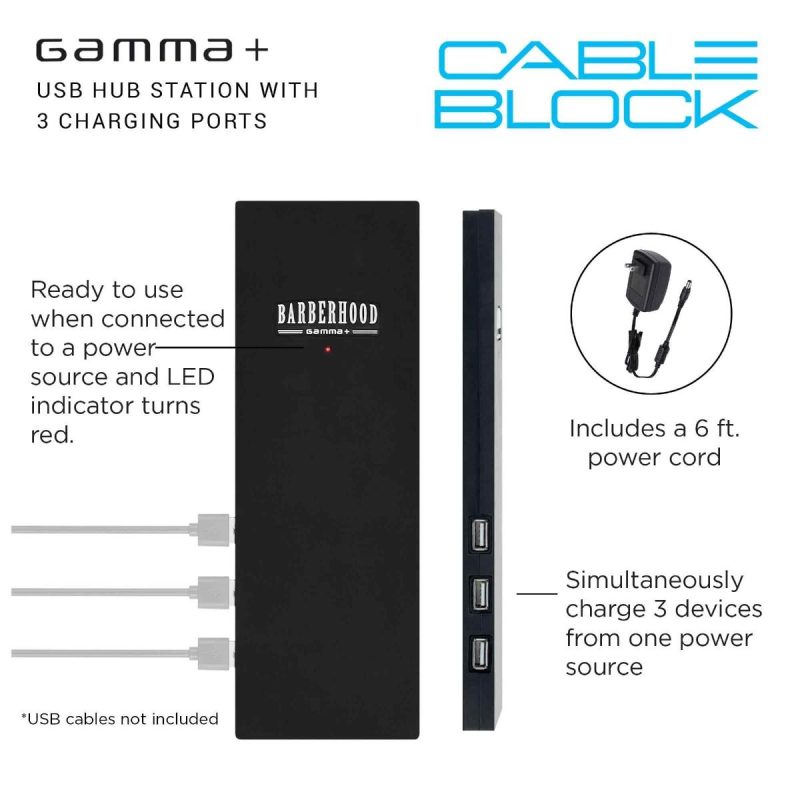 usb cable block gamma piu